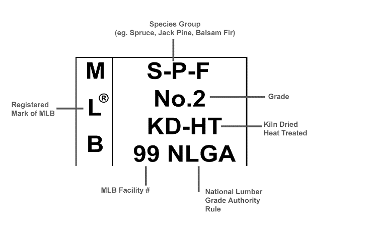 lumber grade stamp